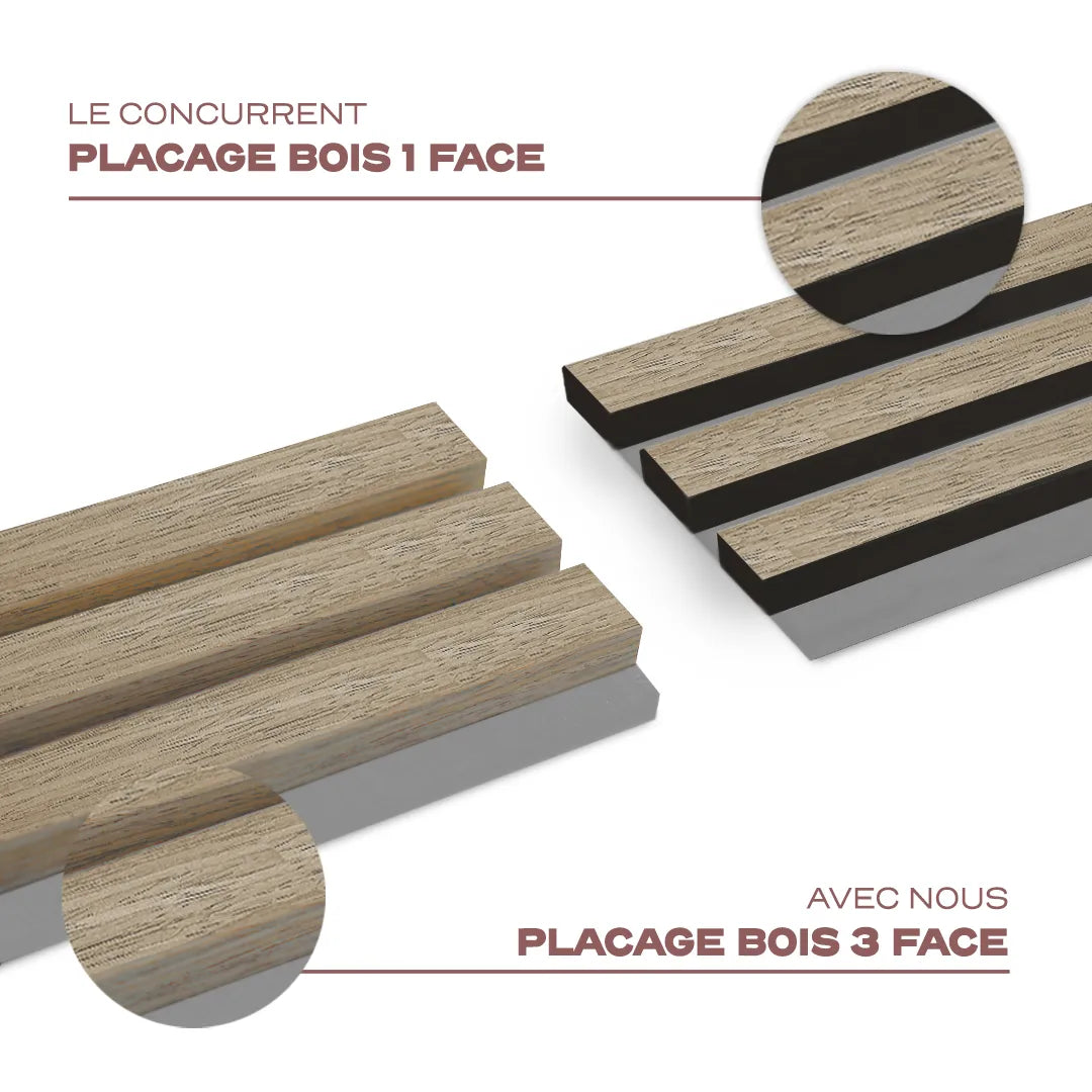 Échantillon | Chêne Naturel avec Feutre Gris | Panneau acoustique en bois