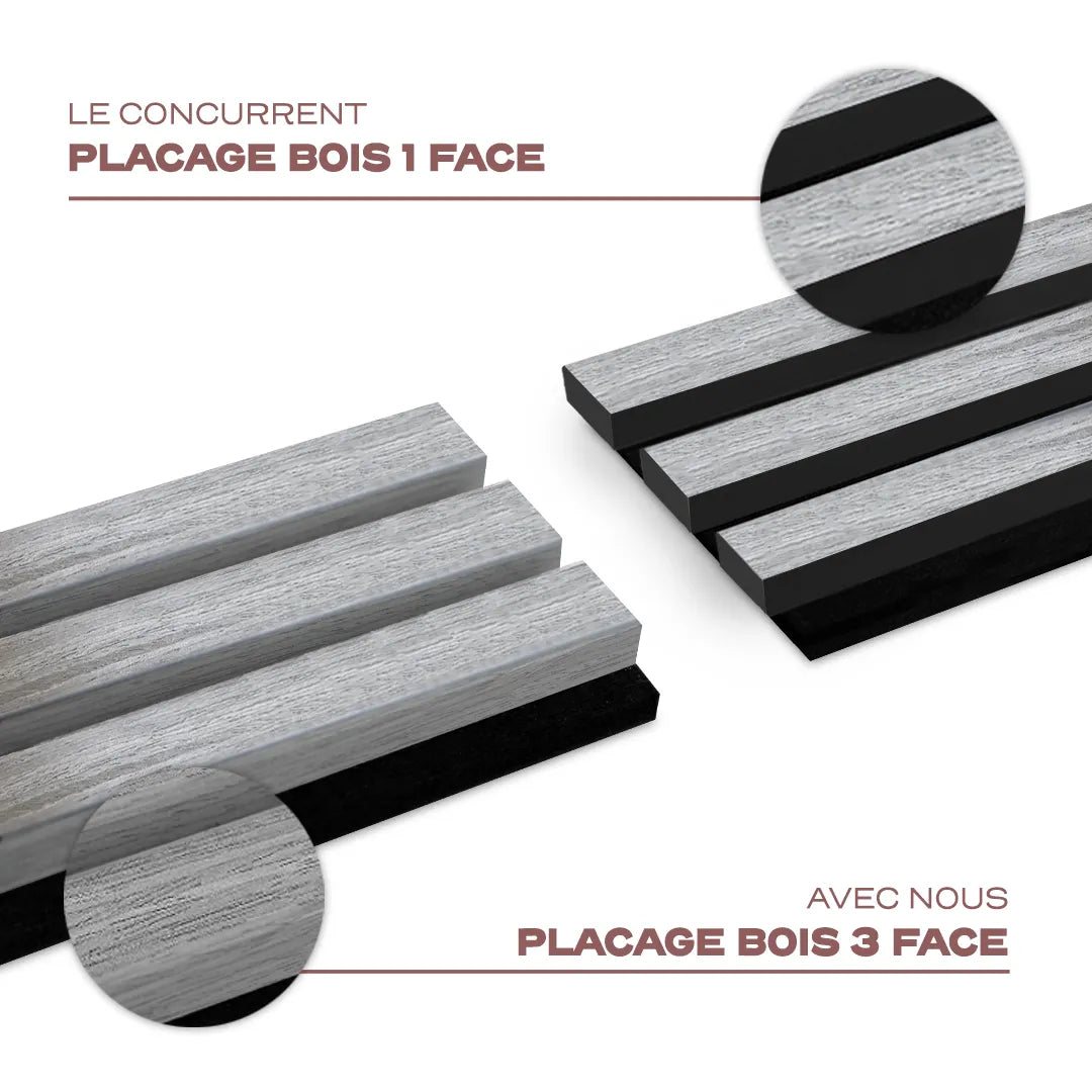 Échantillon | Noyer Gris | Panneau acoustique en bois