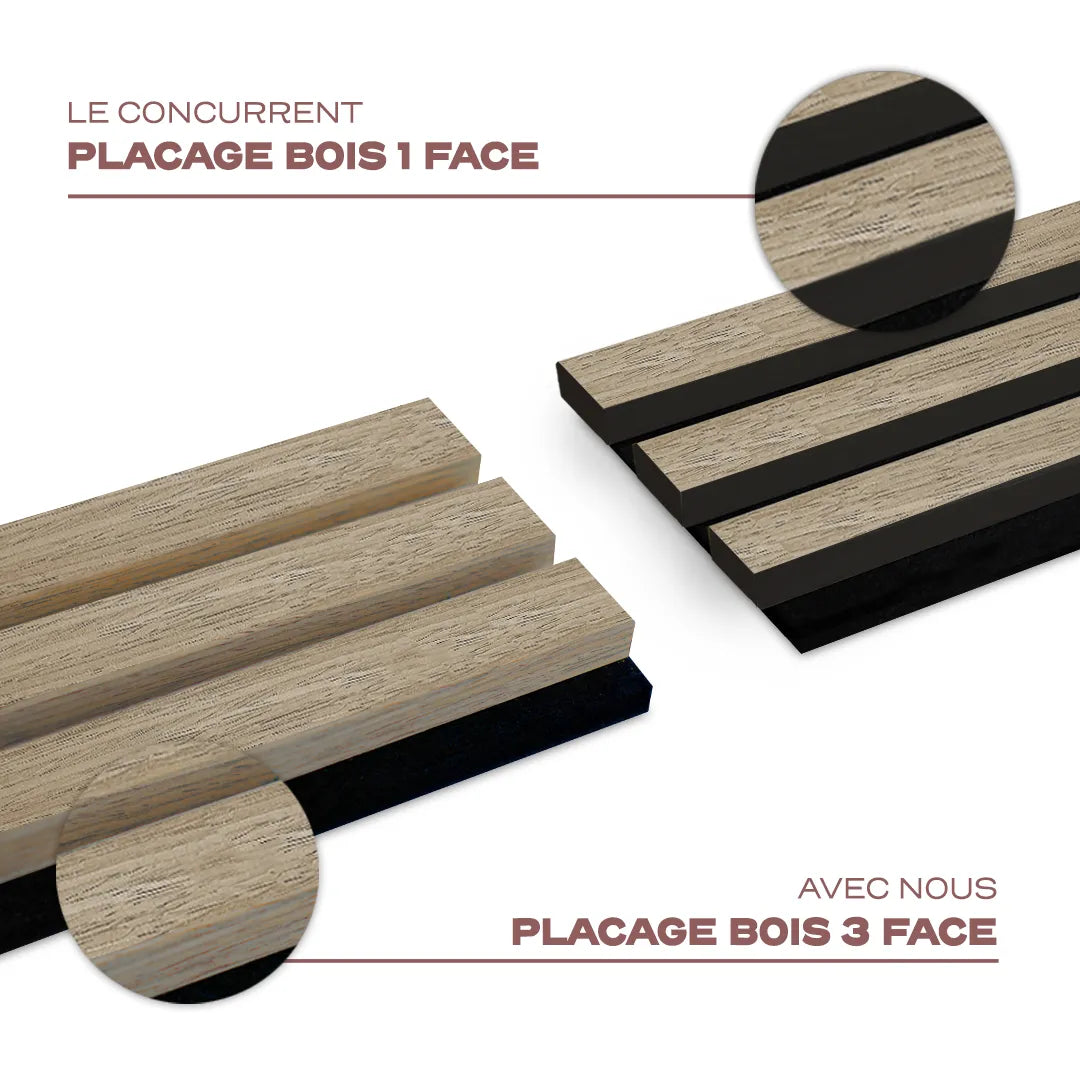 Échantillon | Chêne Naturel | Panneau acoustique en bois
