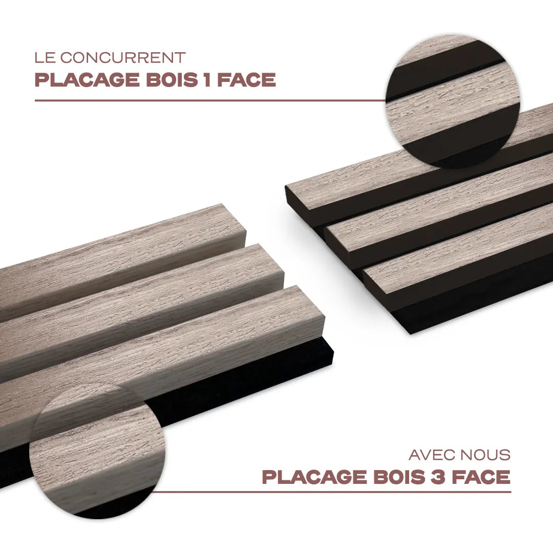 Échantillon | Noyer | Panneau acoustique en bois