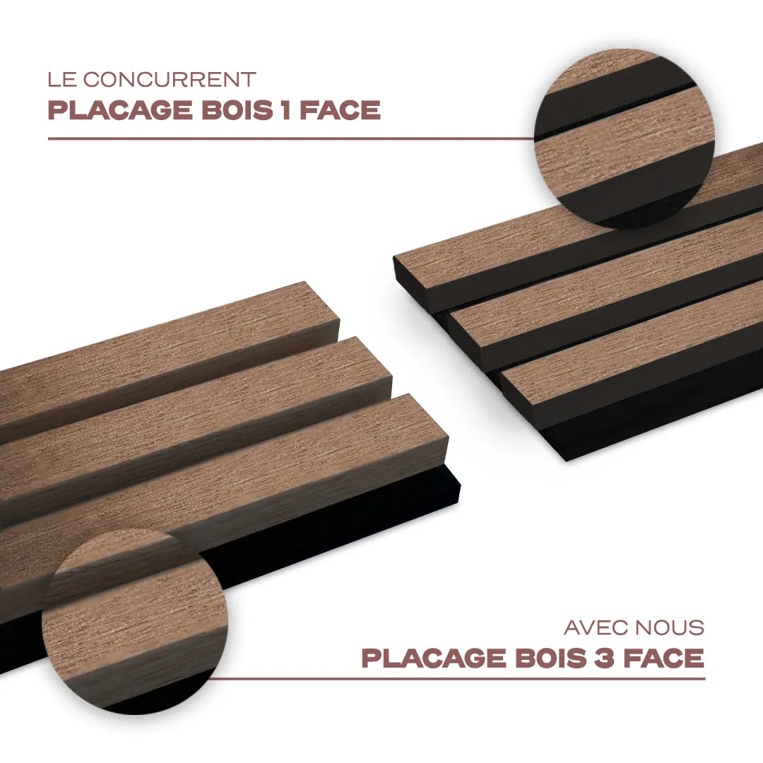 Échantillon | Chêne Fumé | Panneau acoustique en bois