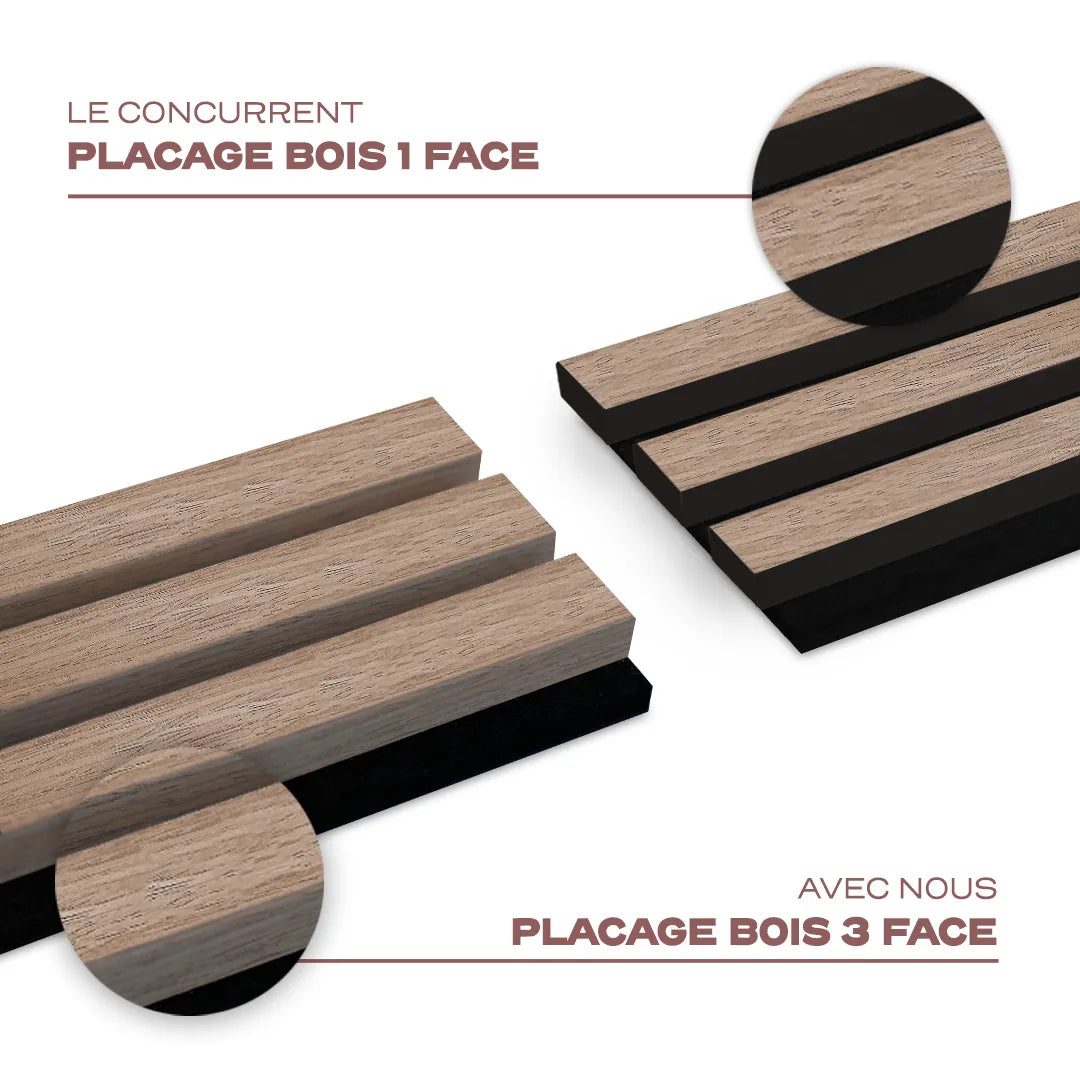 Échantillon | Mocca | Panneau acoustique en bois