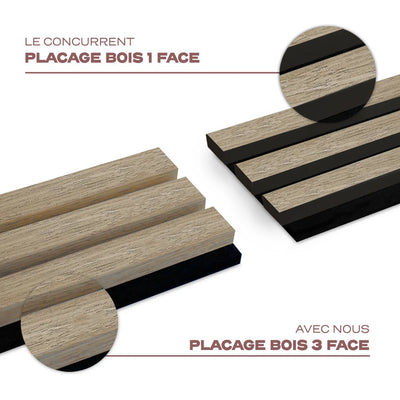 Échantillon | Chêne Naturel | Panneau acoustique en bois